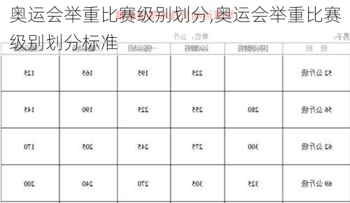 舉重比賽級(jí)別與心靈之旅，與自然美景的邂逅中尋找內(nèi)心平靜與力量