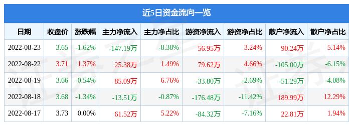 西寧特鋼軍工動(dòng)態(tài)揭秘，自然美景中的心靈之旅