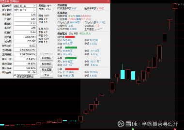 華林證券股票行情，家的溫馨故事與股市動態(tài)同步解讀