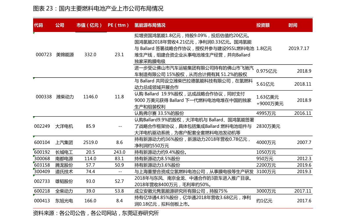 今日柴油價(jià)格，時(shí)代的見證與波動(dòng)影響