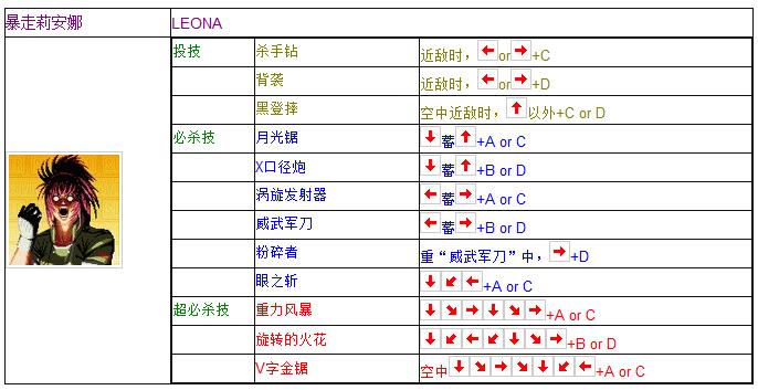 九七拳皇比賽視頻，游戲中的溫情回憶之旅