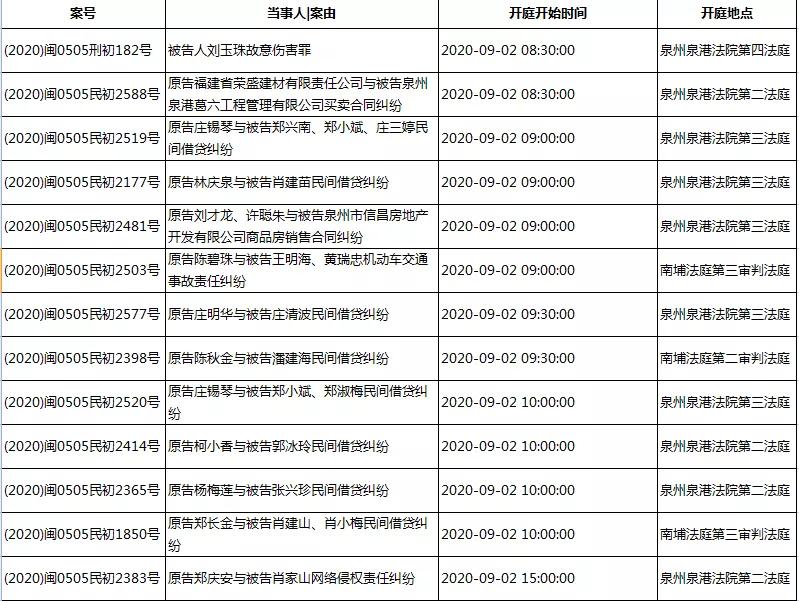 泉港最新公告發(fā)布，快來(lái)了解詳情！