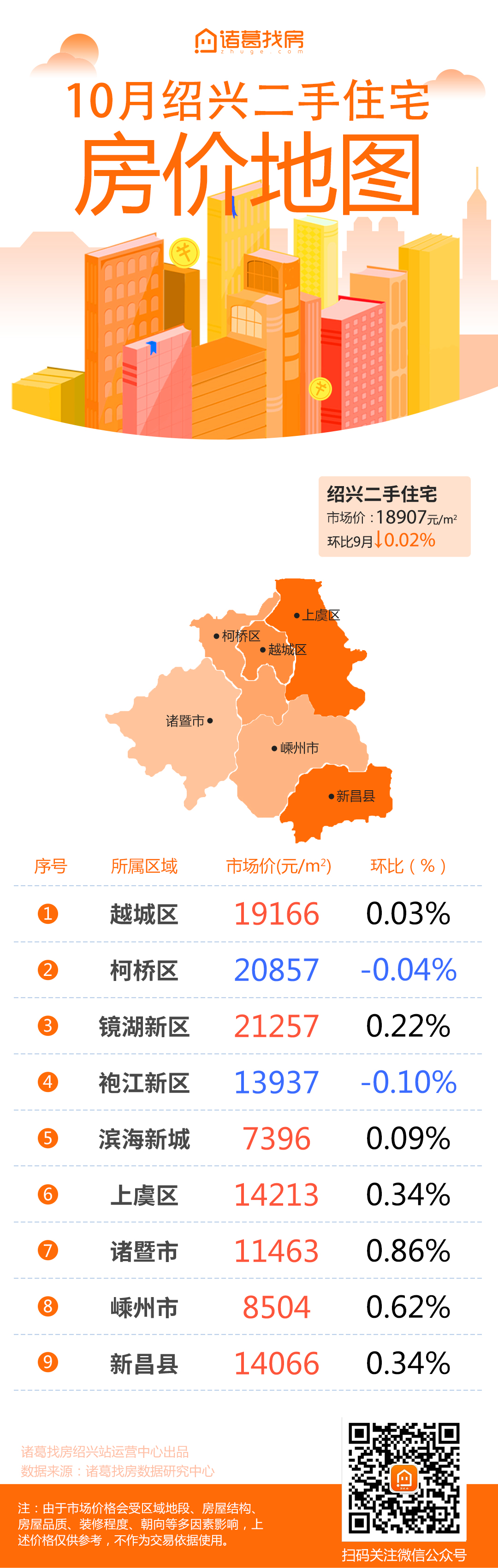 紹興最新房?jī)r(jià)動(dòng)態(tài)，市場(chǎng)走勢(shì)分析與前景展望