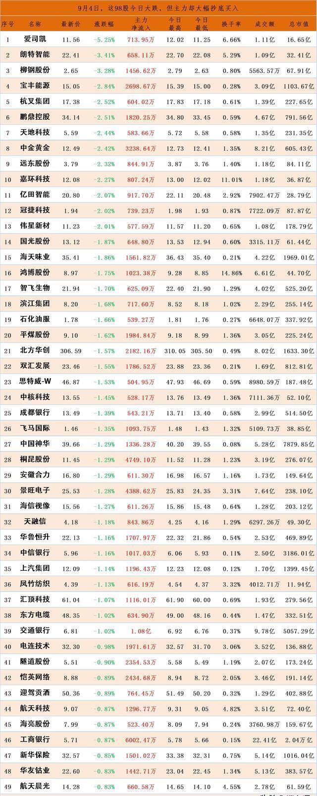 中國(guó)船舶股票價(jià)格的深度探析