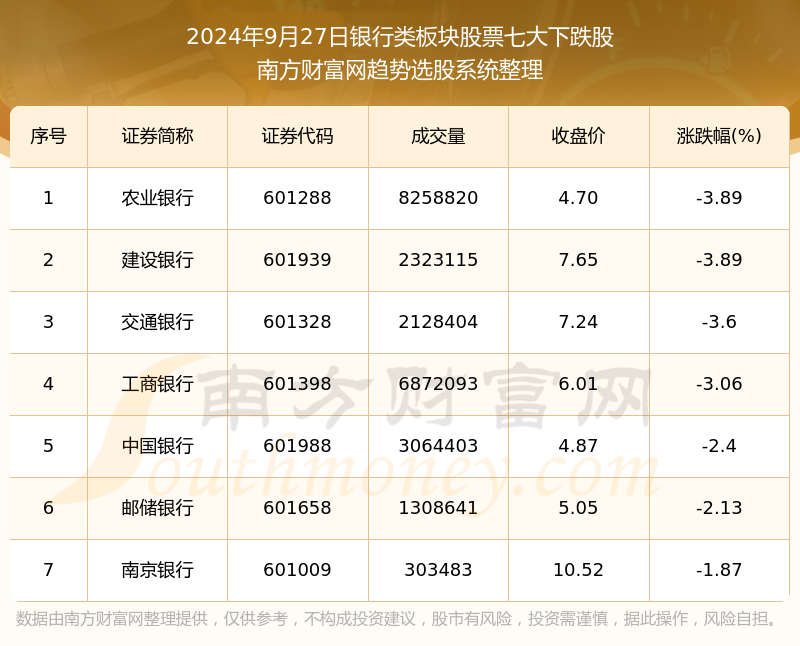 銀行股票一覽表，探尋內(nèi)心平靜的金融之旅