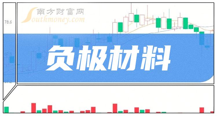 揭秘企業(yè)走向資本市場(chǎng)的關(guān)鍵步驟，上市公司材料詳解