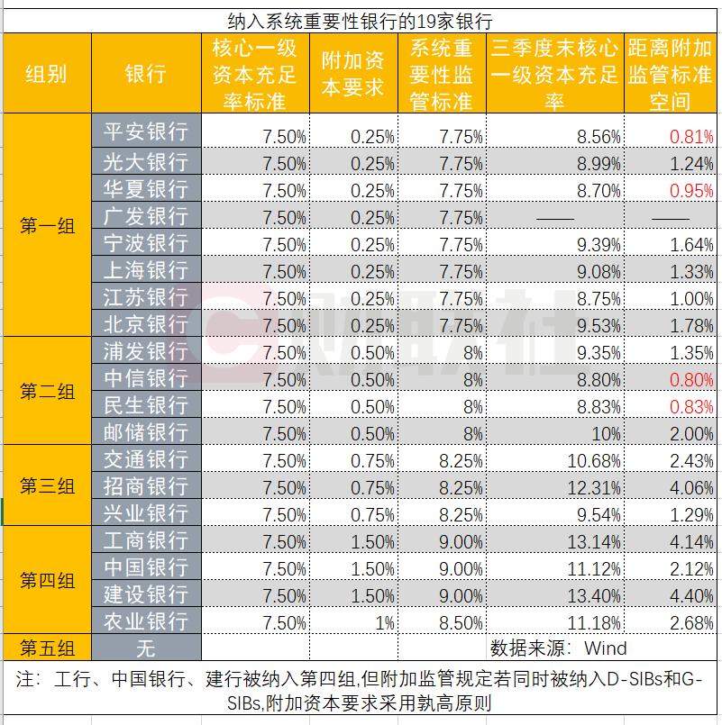 科技重塑金融，建行上市貸引領(lǐng)未來(lái)觸手可及的新金融時(shí)代