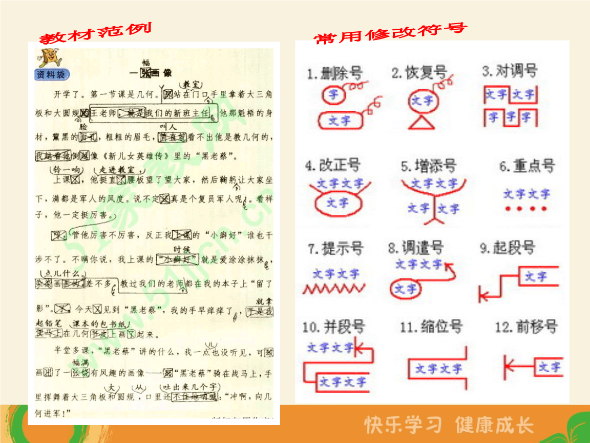 最新修改符號匯總總結(jié)