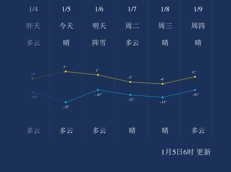 本溪最新消息速遞，獲取指南與更新動(dòng)態(tài)