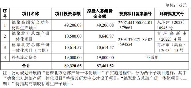 德青源借殼上市嘉麟杰，科技重塑未來，開啟精彩生活新篇章