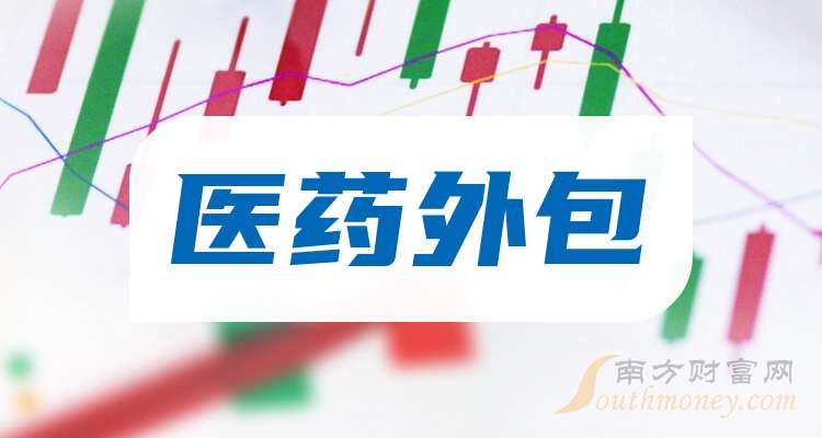 外包公司上市，趨勢、機遇與挑戰(zhàn)的全面解析