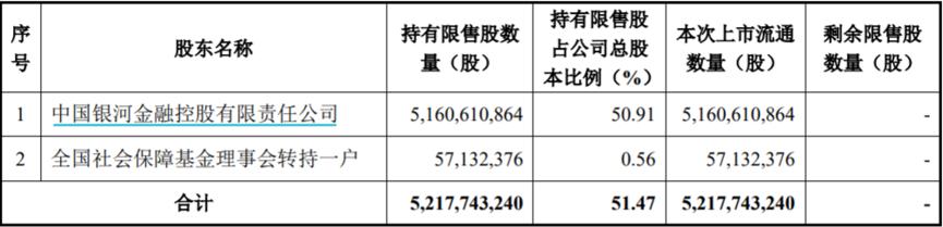 五礦資本股票投資價(jià)值深度解析