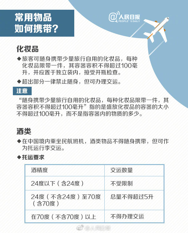 最新飛機(jī)攜帶酒類規(guī)定下的科技革新，智能酒類攜帶系統(tǒng)解析