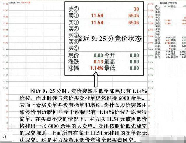 全面解析股市中的T+0交易制度，股票T+0的含義與操作詳解