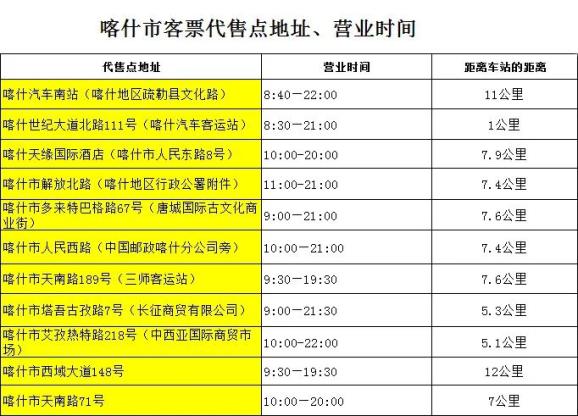 喀什疫情最新公告，小巷深處的獨(dú)特風(fēng)味與防疫信息同步更新