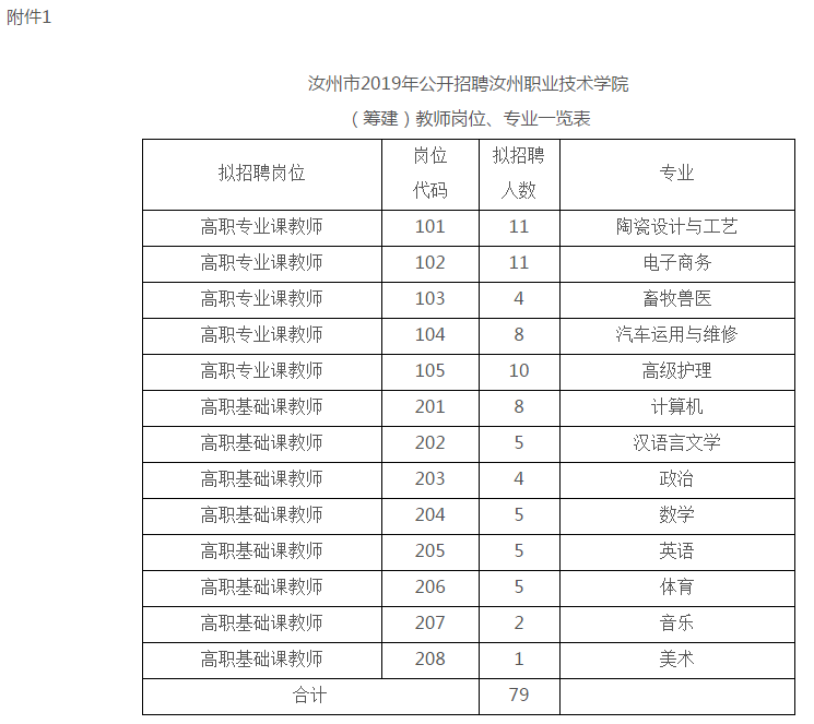 汝州最新招聘信息，變化帶來自信與成就感，職位空缺等你來挑戰(zhàn)！