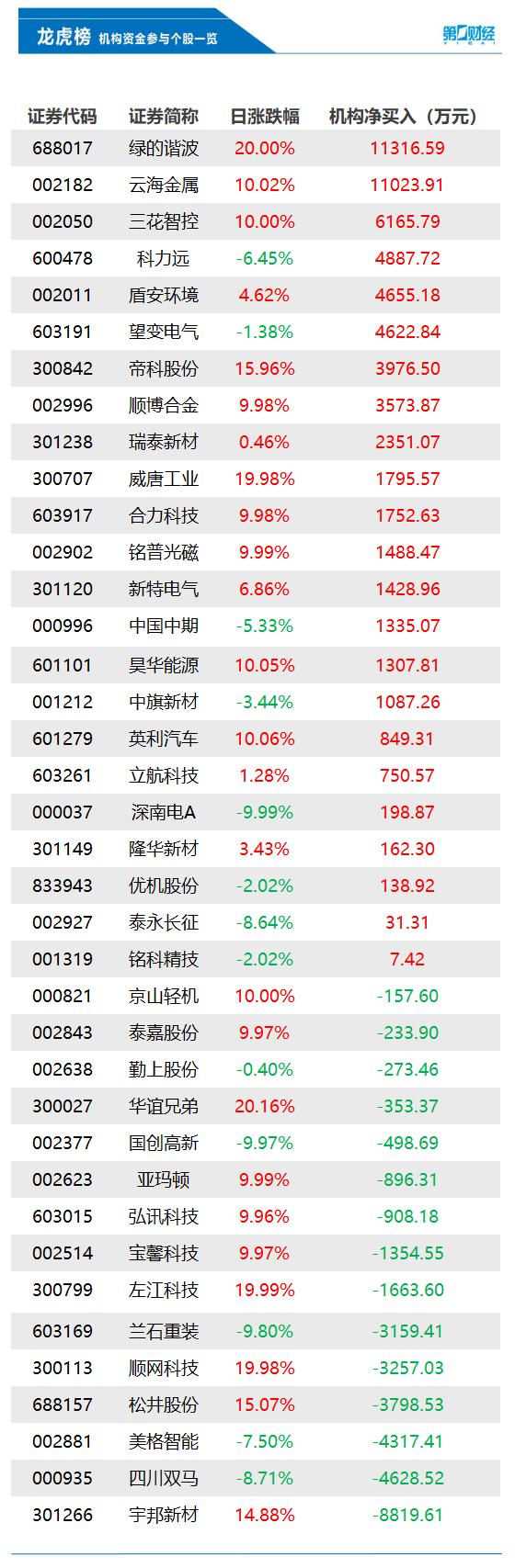 美格股票，夢(mèng)想之路，學(xué)習(xí)與成長(zhǎng)并行之路