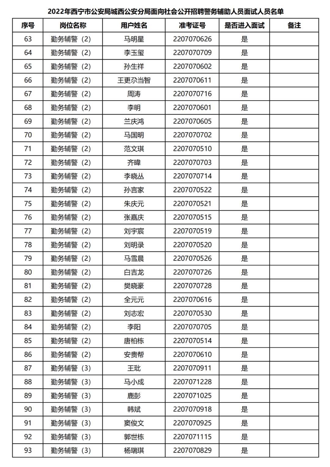 西寧最新招聘啟航，探尋自然美景，啟程內(nèi)心平靜之旅